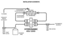 Hydronamic ASV-2000W Automatic Shut-off Valve 4 Way 1/4 QC Hydronamic ASO Valves Hydronamic 