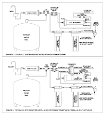 Hydronamic ASV-ERP-JG Automatic Shut-off Grey Valve 4 Way 1/4 QC Hydronamic ASO Valves Hydronamic 